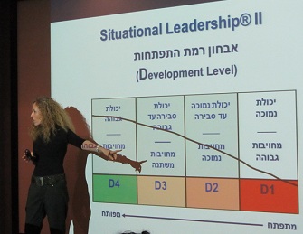 כנס בלאנצ'רד ישראל כנס בלאנצ'רד ישראל
