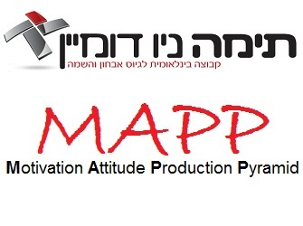 mapp
