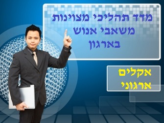 עד כמה מעורבים אנשי מחלקת משאבי אנוש בארגונים בעיצוב "האקלים הארגוני"? מדד מצוינות משאבי אנוש אקלים ארגוני