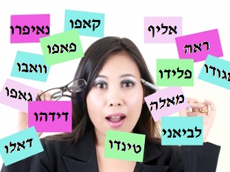 אפקט הגיית השם | Image by: Ohmega1982 אפקט הגיית השם