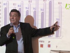 "בקרן הפנסיה קצבה היא קצבה והיא יכולה להמשיך לתת קצבה גם 100 שנה"
