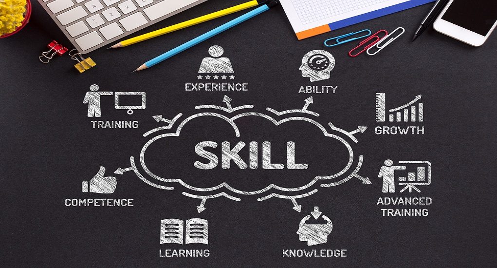 Skill.,Chart,With,Keywords,And,Icons,On,Blackboard