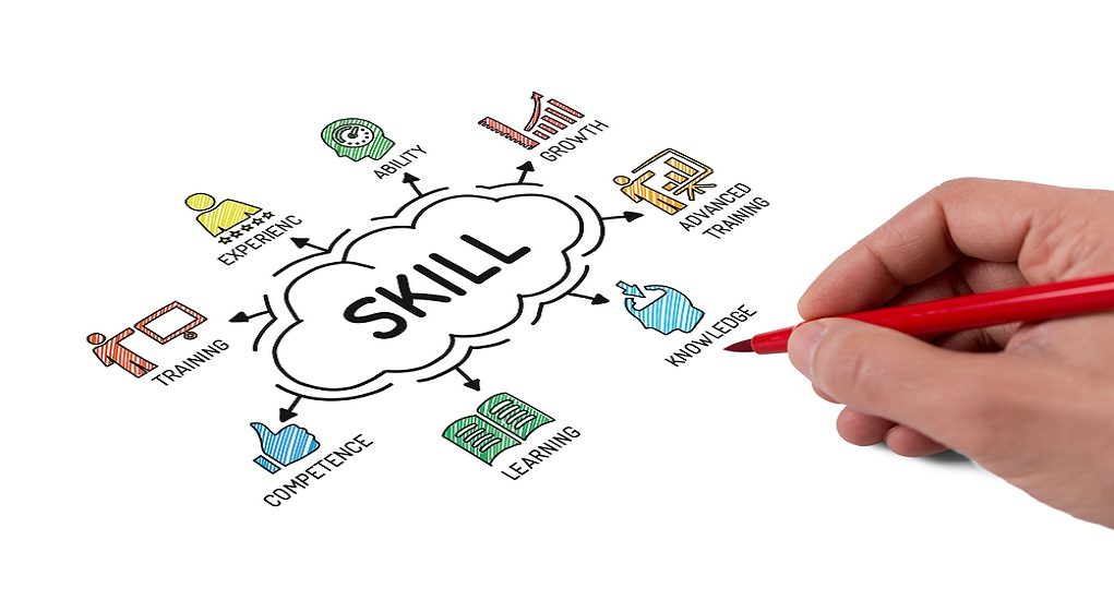 Skill.,Chart,With,Keywords,And,Icons,-,Sketch