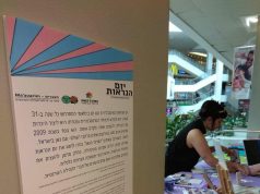 קידום הקהילה הטרנסית לתעסוקה סיוע לקהילה הטרנסית