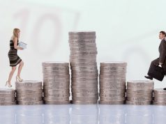 גברים מרוויחים ב- 20% יותר מנשים במרבית המדינות בעולם אפליה מגדרית